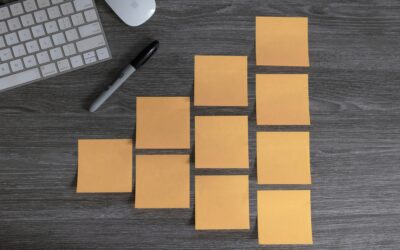 Hybrid erfolgreich – Selbstorganisation